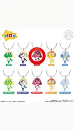 ケロロ軍曹　マスコット＆グミ　　ノーマルギロロ　　2個セット