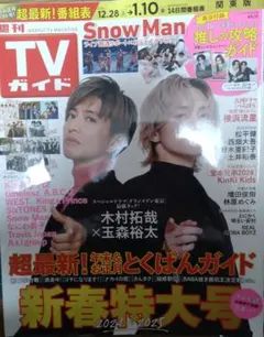 Item thumbnail for item d0b75243-7520-4e2f-8c64-edea604581ae