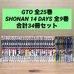 Item thumbnail for item c1e7da35-e89f-4199-949e-a8af0b74be37