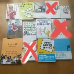 幼児教育ひまわり　Dr.5 基本編　子供の第5層を覚醒させる方法　DVD4枚 Dr.5 基本編 子供の第5層を覚醒させる方法 DVD4枚 幼児教室ひまわり