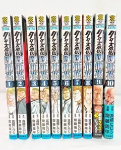 Item thumbnail for item ec1ca004-b2ea-4cb5-af65-a73e6ca8c55c