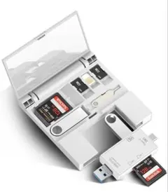 2026新登場 カードリーダー USB-C 4-in-1 SDカードリーダー