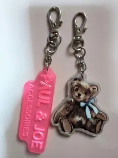 Item thumbnail for item a68c4b97-99bb-454f-a9ee-befb24a5de13