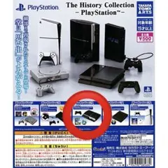 PlayStation The History Collection