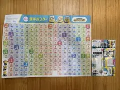 進研ゼミ 5年生 漢字ポスター&春のおさらいカード ミニオンズ