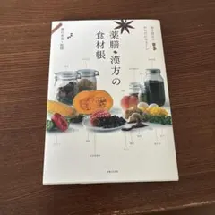 Item thumbnail for item bd8b6bd6-3c59-4026-9730-13769f13c748