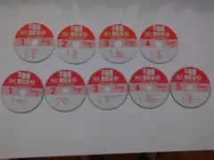 2026年最新】不動産登記法DVDの人気アイテム - メルカリ