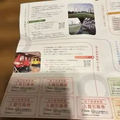 東京メトロ 株主優待券 割引券セット
