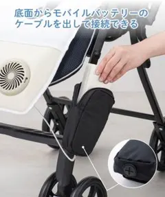 3COINS ベビーカー用モバイルバッテリー収納のサムネイル