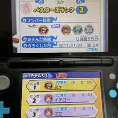 妖怪ウォッチバスターズ赤猫団