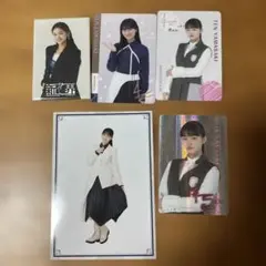 Item thumbnail for item 42426cc2-4f7f-4ae4-b6ec-26d378a4d569