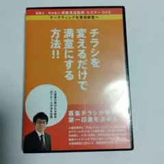 日経ソフトウエア 創刊号から25年間のバックナンバーDVD 日経