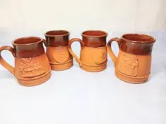 Item thumbnail for item a494f7f9-68e0-4fec-ac07-ae4bf3735268