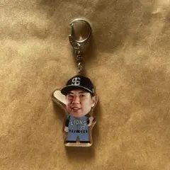 Item thumbnail for item df0a981f-2abf-4a14-ba4c-47be632ad588