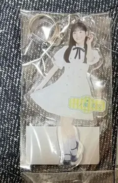 Item thumbnail for item 5336ef5b-d51c-4ffa-abd8-9b7befcb81d5