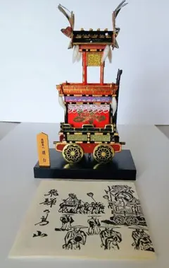 真田幸村兜セット　ガラス細工　ミニチュア 真田幸村兜セット ガラス細工 ミニチュア - メルカリ