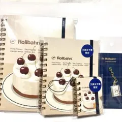 Item thumbnail for item 9192f870-17ac-43c1-b93c-336ed827ed05