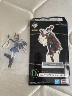 オルト・シュラウド