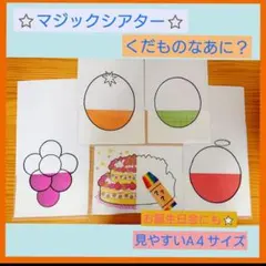マジックシアター　【くだものなあに】　ペープサート　保育　お誕生会　ケーキ