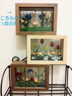 Item thumbnail for item 3db1617c-6686-478d-8f28-911cf834a53b