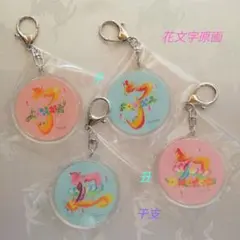 Item thumbnail for item 77fa6e6e-c9f8-4054-bcaa-f6fd9eb8a03d