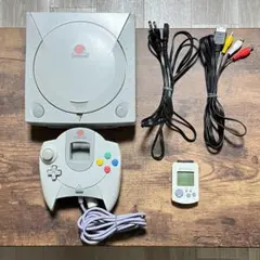 Item thumbnail for item c08efc17-c2e4-4683-b028-8e760c0dd99b