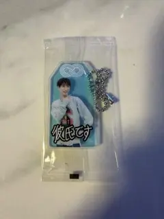 Item thumbnail for item ceaefab1-c645-4539-91f2-6a6f675e06c2