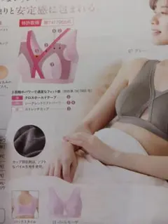 ナイトブラ最近の商品です。