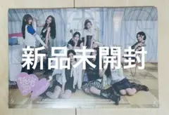 Item thumbnail for item 5ddf50a8-e6dd-49e8-9da3-760293cf16df