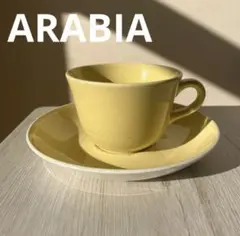 Item thumbnail for item 57830165-a0dc-45e9-8420-2bad7b832aa5