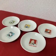 Item thumbnail for item 9315813d-163a-46f6-b978-cf373ae0c56e