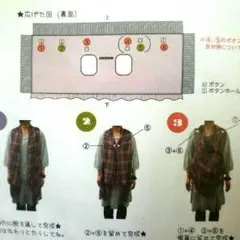 チェックベストのサムネイル