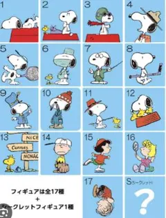 スヌーピー　ガチャガチャ・チョコエッグ