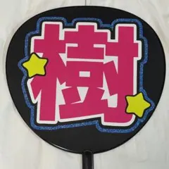 Item thumbnail for item 80a508bf-4540-4308-9564-e75e5c63a285