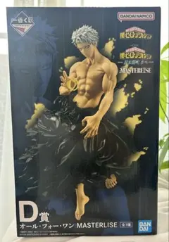 Item thumbnail for item b3fd75ba-3de4-4e35-a1f1-2e08af29770a