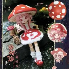 Item thumbnail for item 69285fb2-bdc9-4d90-bdfb-d01294859fc4