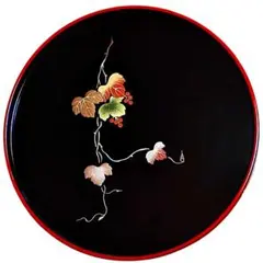 Item thumbnail for item dc2bdf02-5764-4252-b024-80d74a544eeb