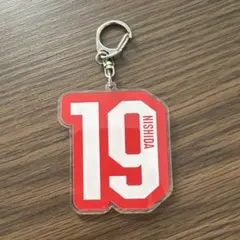 Item thumbnail for item 307d3f5a-9c05-4187-8c05-7cb2c449eed6