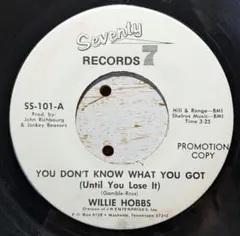 Item thumbnail for item 8e8de0b1-9af6-49ed-b08a-1bd8d2a84eb5