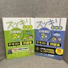 Item thumbnail for item d6d67cd2-0790-4af3-920e-c14bf05d9aa8