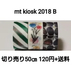 Item thumbnail for item b78e8e23-d2ad-45fd-b926-a215c80cd973