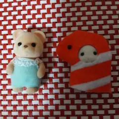 Item thumbnail for item 753907c3-af3e-4016-91df-5b5804a48da7