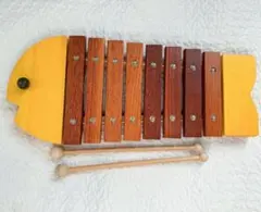 Item thumbnail for item b45dab25-8de6-4d16-a5b2-dafd50ab1147