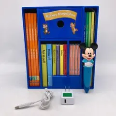 Item thumbnail for item 83cccacb-8853-4198-b924-9d5abbdf0f6e