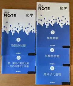 【中古品　記入あり美品】レッツトライノート化学セット（Vol．1〜5）