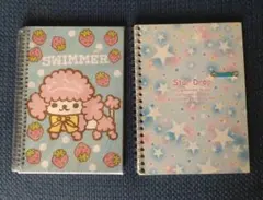 Item thumbnail for item 0a807817-2a08-4d94-8c3e-63d198945aae