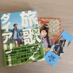 Item thumbnail for item c7344b8f-a632-4d75-a17a-25bdb19ad96c