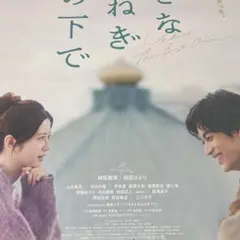 Item thumbnail for item 2268bfd6-30dc-40a7-8d01-370e3b844f0f