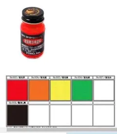 Item thumbnail for item 00a60abf-136b-460a-9931-a43c39cced73