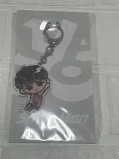 Item thumbnail for item 33fa2bdb-69a5-4400-bb2f-17480dbfe560